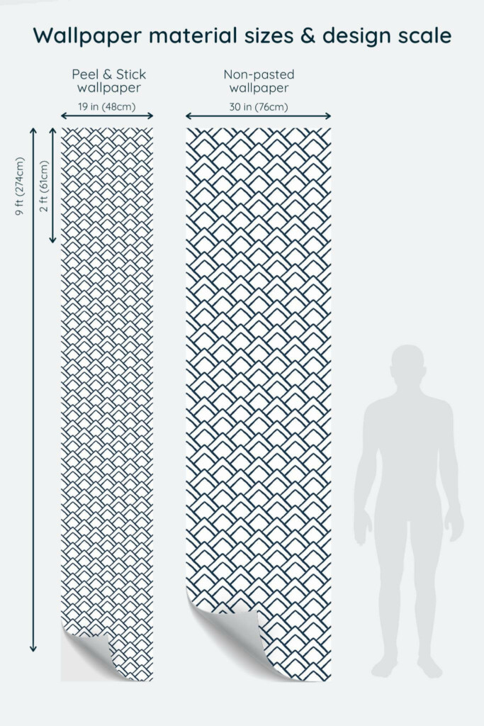 Size comparison of Triangle design Peel & Stick and Non-pasted wallpapers with design scale relative to human figure