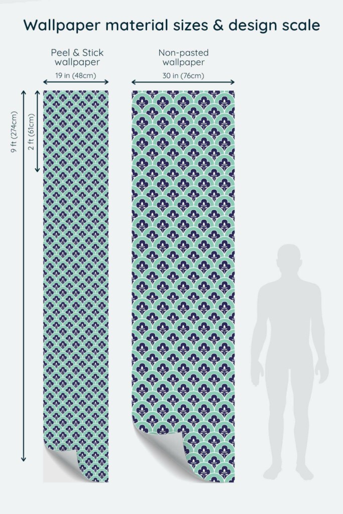 Size comparison of Turquoise Art Deco Peel & Stick and Non-pasted wallpapers with design scale relative to human figure