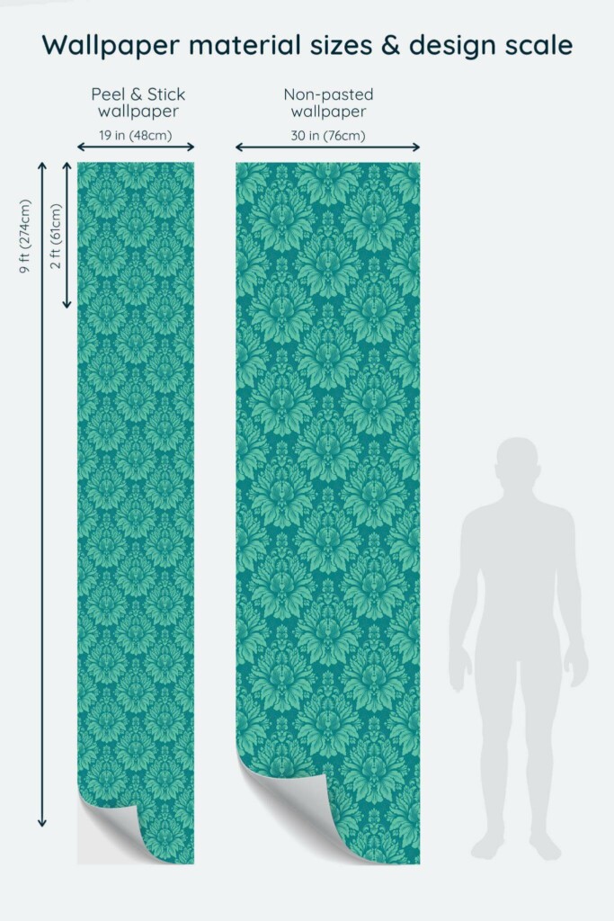 Size comparison of Turquoise Damask Harmony Peel & Stick and Non-pasted wallpapers with design scale relative to human figure