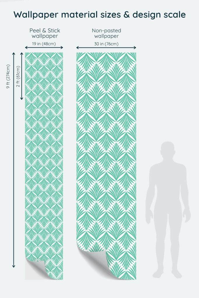 Size comparison of Turquoise geometric leaf Peel & Stick and Non-pasted wallpapers with design scale relative to human figure