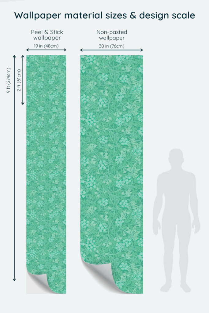 Size comparison of Turquoise Vintage Blossoms Peel & Stick and Non-pasted wallpapers with design scale relative to human figure