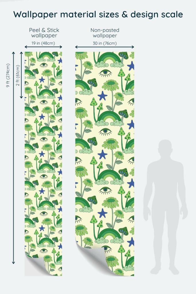 Size comparison of Vibrant Green Psychedelic Peel & Stick and Non-pasted wallpapers with design scale relative to human figure