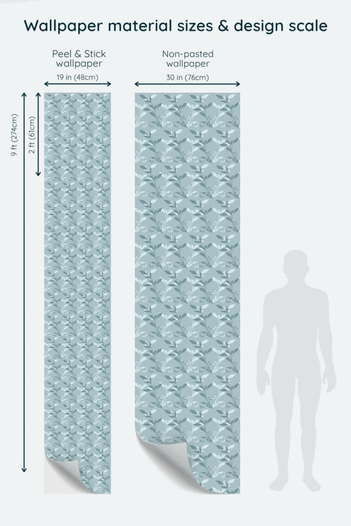 Size comparison of Vintage leaf design Peel & Stick and Non-pasted wallpapers with design scale relative to human figure