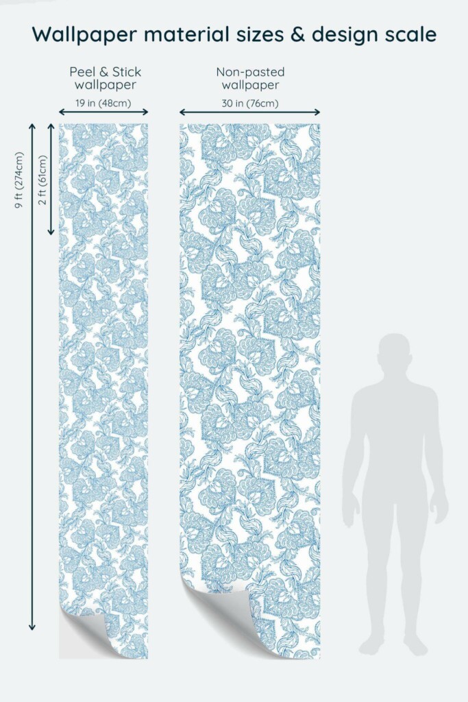Size comparison of Vintage orchid floral Peel & Stick and Non-pasted wallpapers with design scale relative to human figure