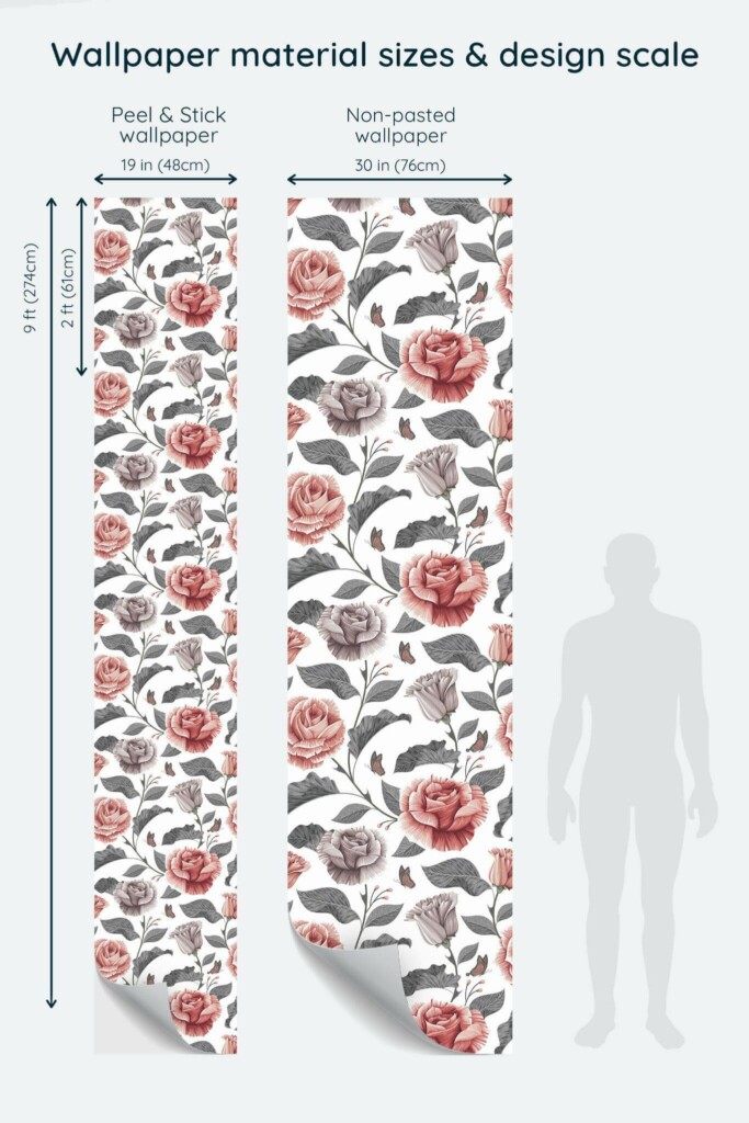 Size comparison of Vintage rose Peel & Stick and Non-pasted wallpapers with design scale relative to human figure