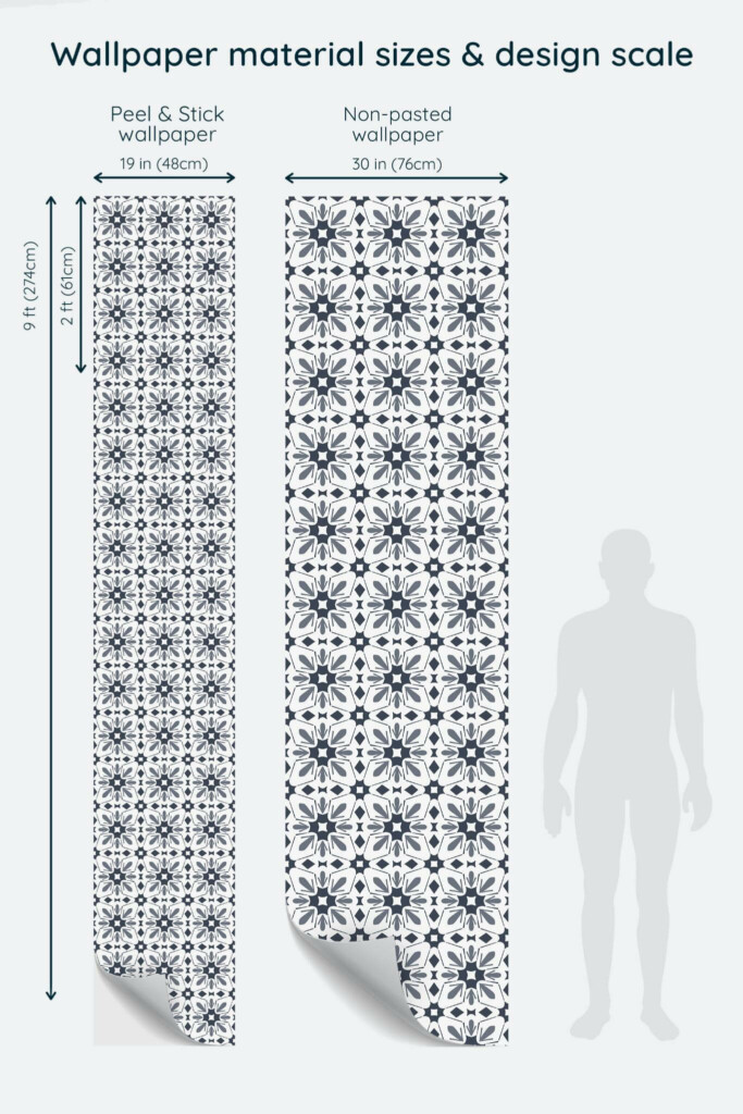 Size comparison of Vintage tile Peel & Stick and Non-pasted wallpapers with design scale relative to human figure