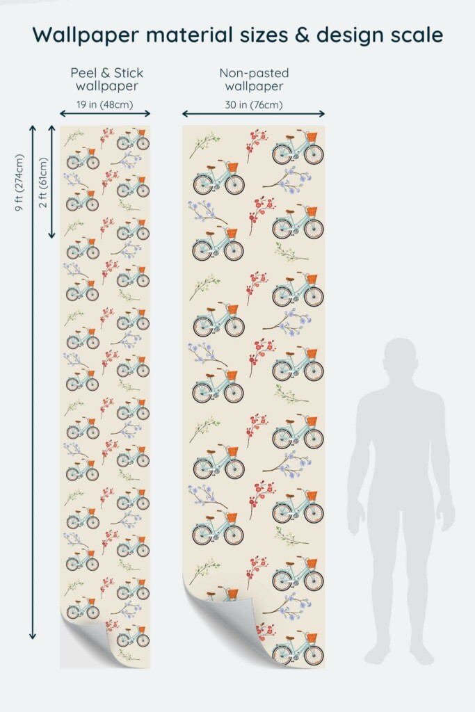 Size comparison of Vintage tour de France Peel & Stick and Non-pasted wallpapers with design scale relative to human figure