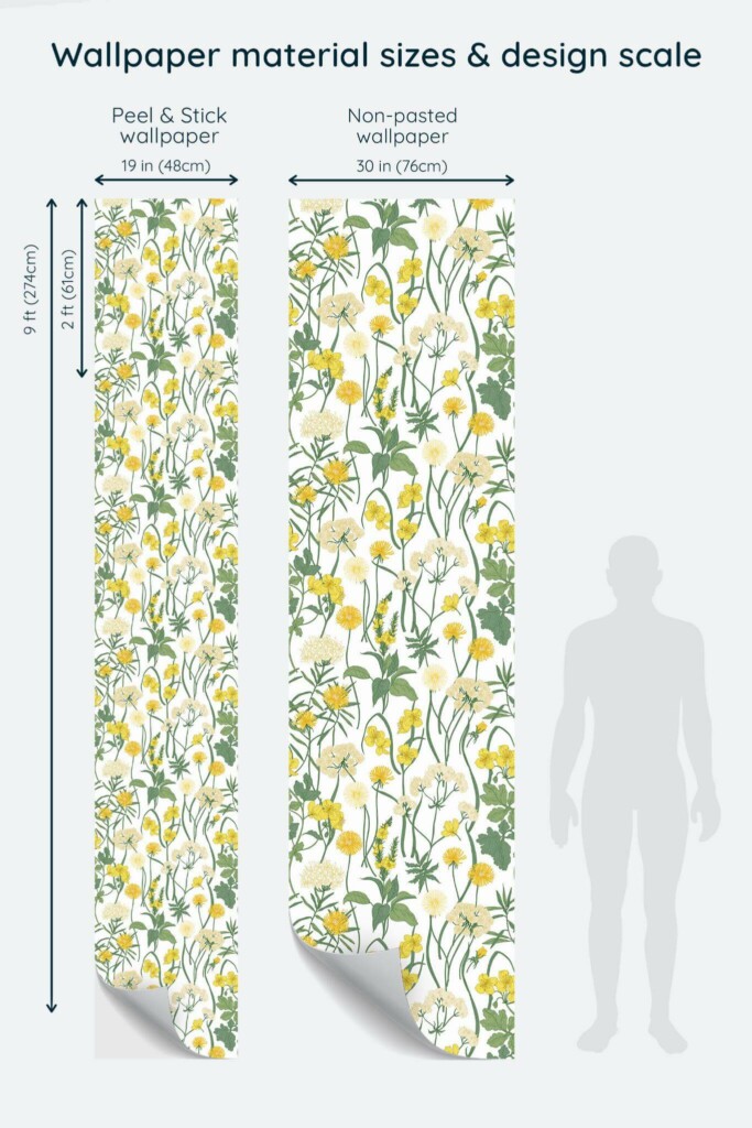Size comparison of Vintage wildflower Peel & Stick and Non-pasted wallpapers with design scale relative to human figure