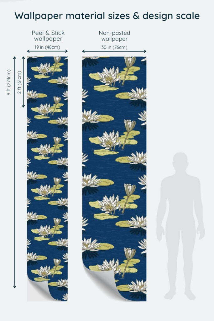 Size comparison of Water lilies Peel & Stick and Non-pasted wallpapers with design scale relative to human figure