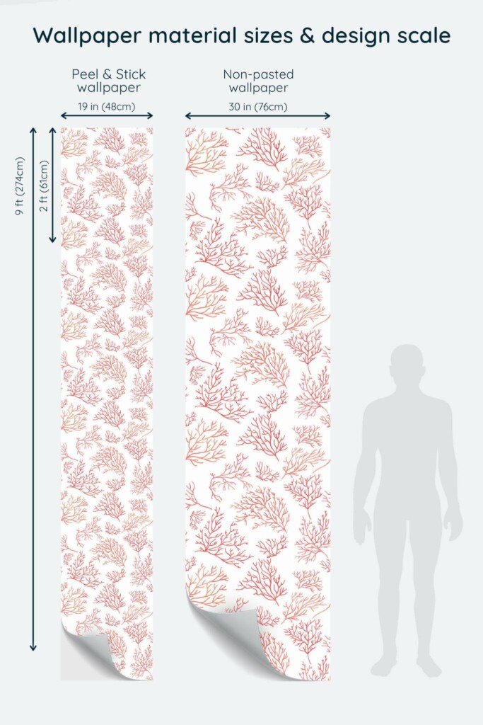Size comparison of Watercolor coral Peel & Stick and Non-pasted wallpapers with design scale relative to human figure