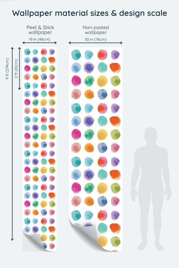 Size comparison of Watercolor dots Peel & Stick and Non-pasted wallpapers with design scale relative to human figure