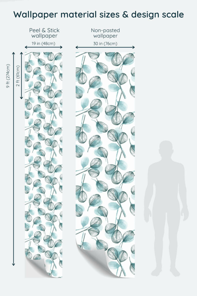 Size comparison of Watercolor leaf Peel & Stick and Non-pasted wallpapers with design scale relative to human figure