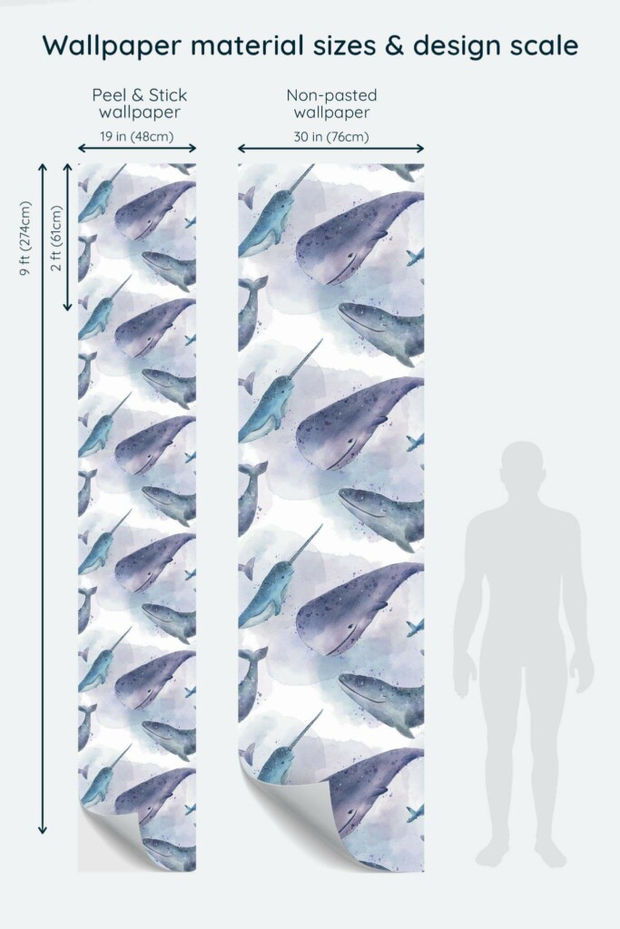 Size comparison of Watercolor ocean Peel & Stick and Non-pasted wallpapers with design scale relative to human figure