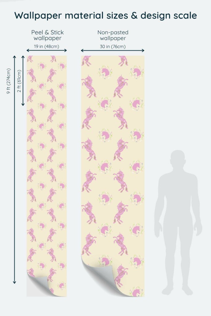 Size comparison of Whimsical Blush Unicorns Peel & Stick and Non-pasted wallpapers with design scale relative to human figure