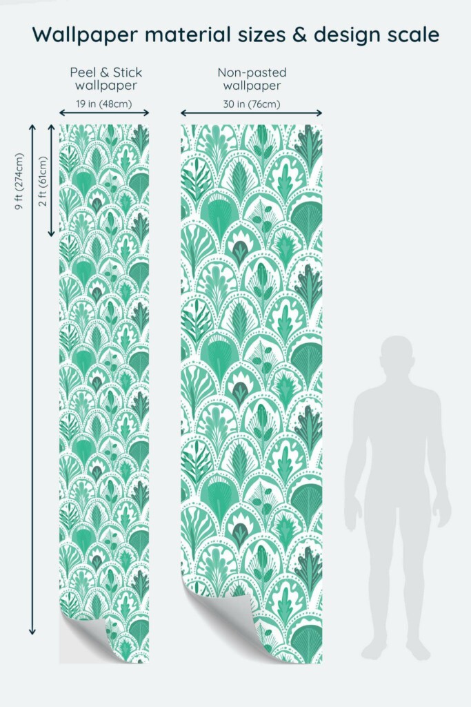 Size comparison of Whimsy in Turquoise Patterns Peel & Stick and Non-pasted wallpapers with design scale relative to human figure