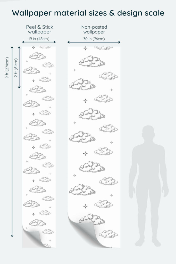 Size comparison of White cloud Peel & Stick and Non-pasted wallpapers with design scale relative to human figure